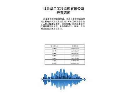 甘肅華蘭工程監(jiān)理有限公司